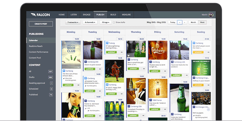 roi social media audit