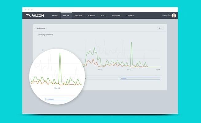In-blog-image-Use-social-media-analytics-to-reach-your-audience-654x400-2