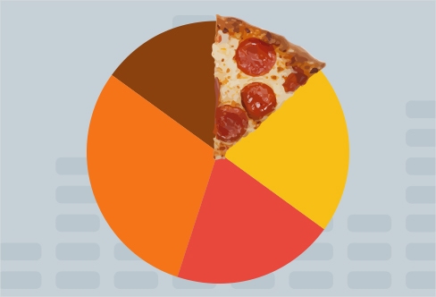 Selling Pies, Driving ROI: Pizza Hut’s Solid Social Listening Strategy.