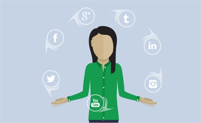 ROI social media audit