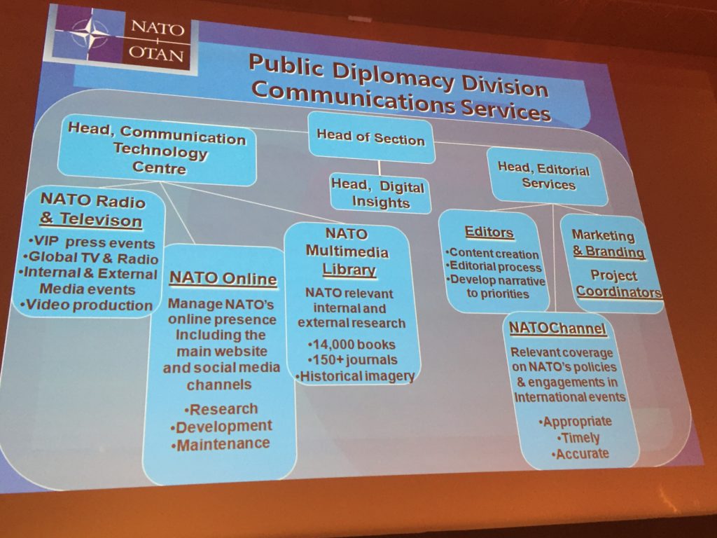 NATO digital first strategy 1