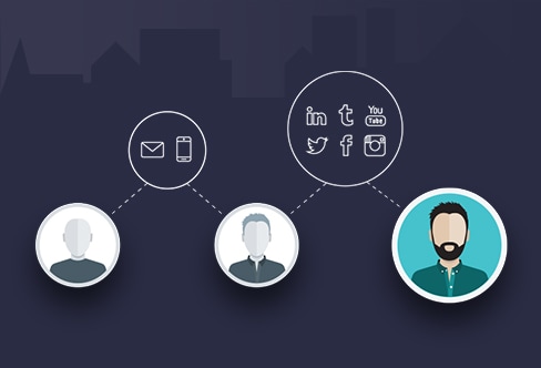 How to Update Your CRM for the Customer Experience Age.