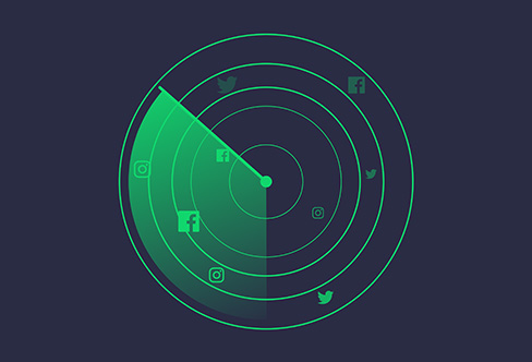 Uncover Social Secrets: How to Use Social Listening.