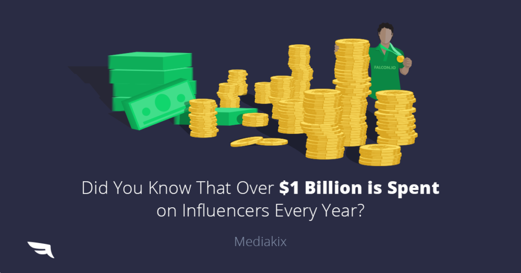 twitter social media audit of influencer marketing