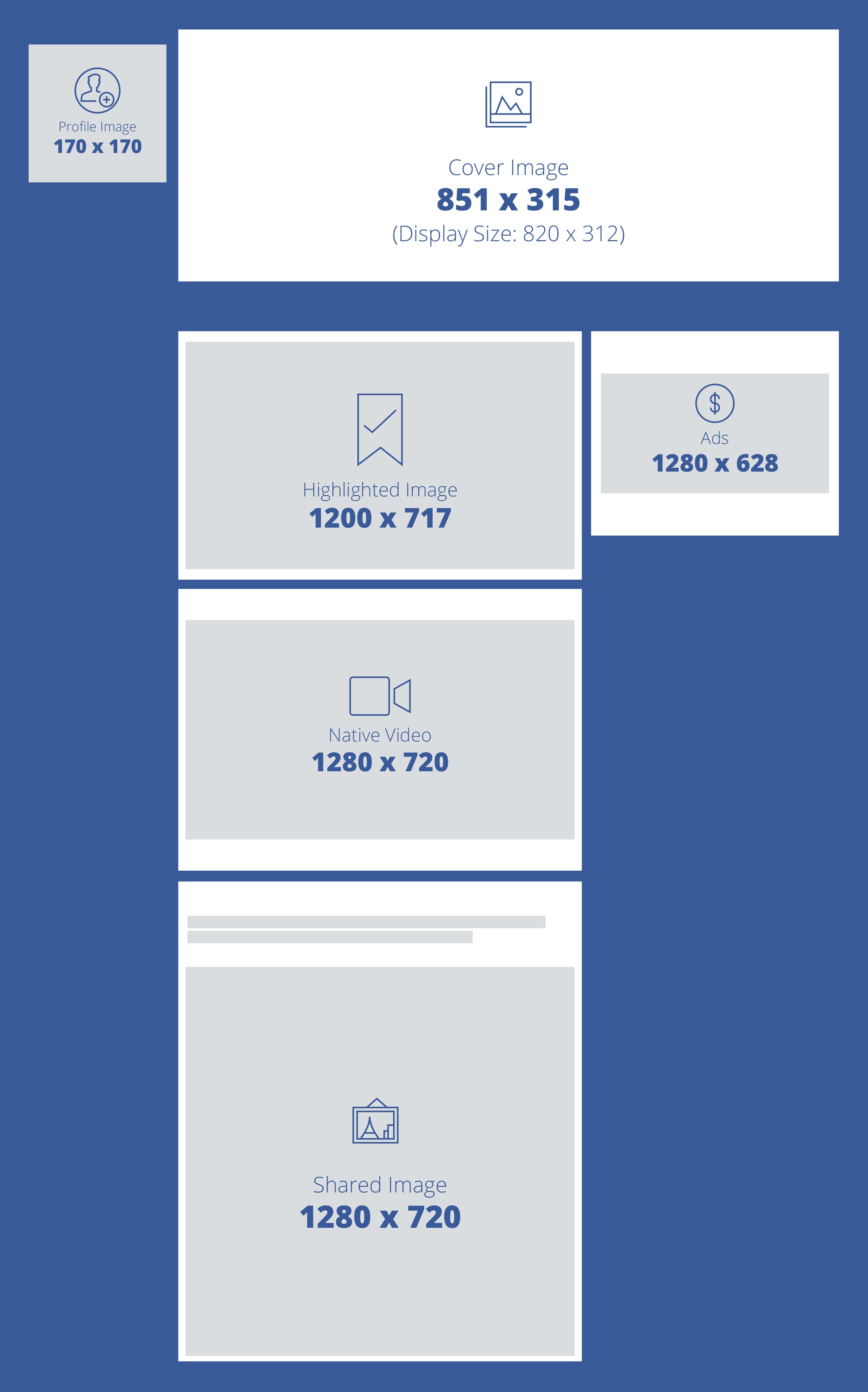 social media image sizes