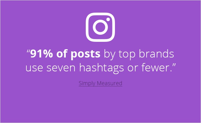 how to boost instagram engagement with hashtags - top instagram hashtags for gaining new followers