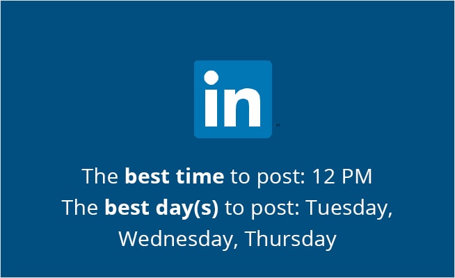 best time to post on LinkedIn 2018