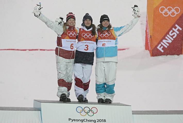 social media winter olympics