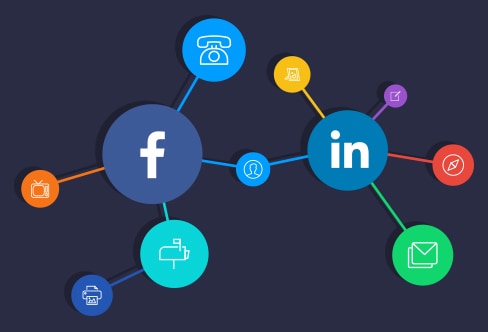 Why You Need a Social Media CRM Platform.