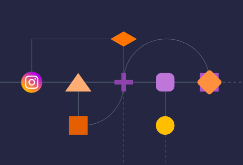 The 2018 Instagram Algorithm Change Explained.