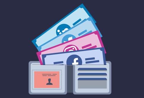 How Much Do Ads Cost on Facebook, Instagram, Twitter, and LinkedIn in 2018?