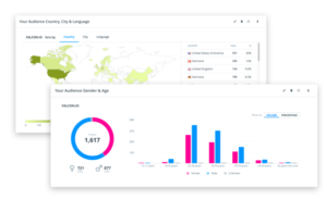 how to increase organic reach on Facebook