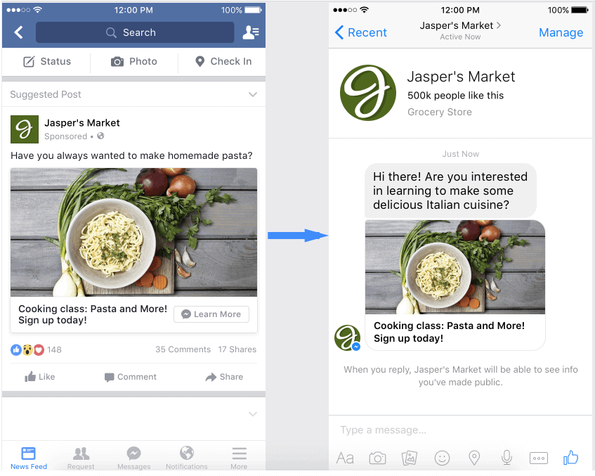 how to use facebook click to messenger ads