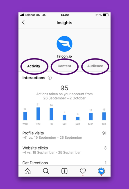 نحوهٔ مشاهدهٔ اینسایت اینستاگرام