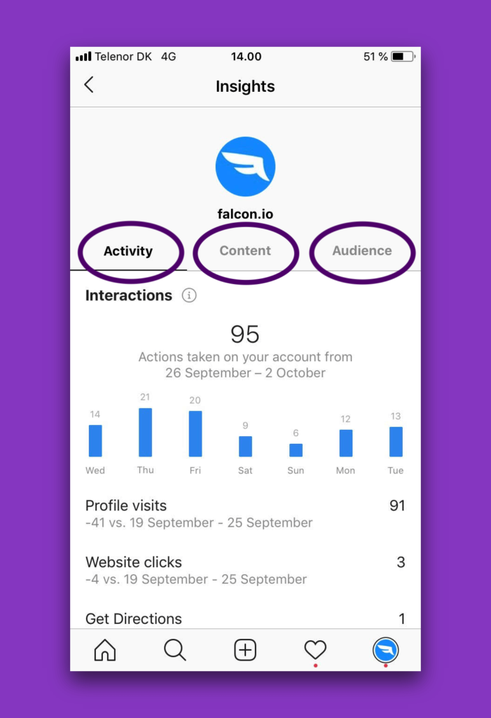 how to view instagram insights