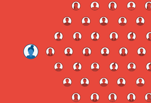 How to Use Social Media for Influencer Marketing.