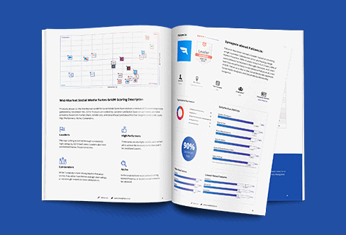 Compare 2020's Top Social Media Suites.