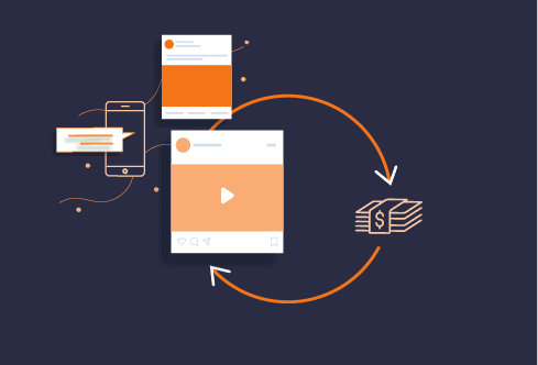 10 Tips to Increase Social Media Conversions in 2020.