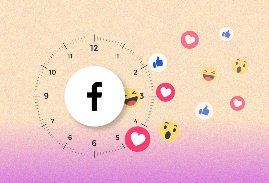 What is the best time to post on Facebook?