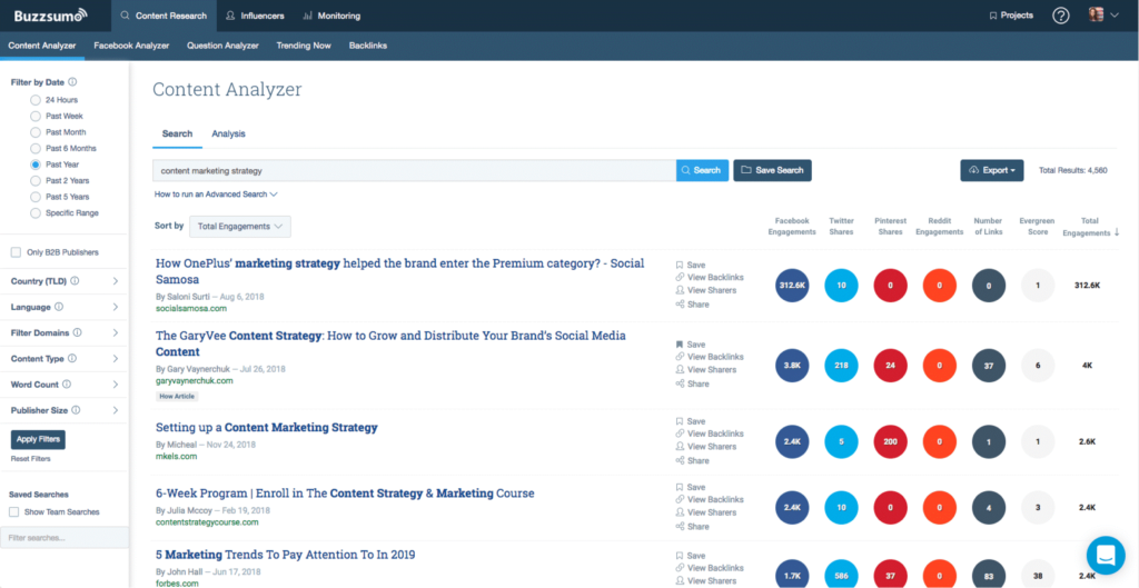 Buzzsumo