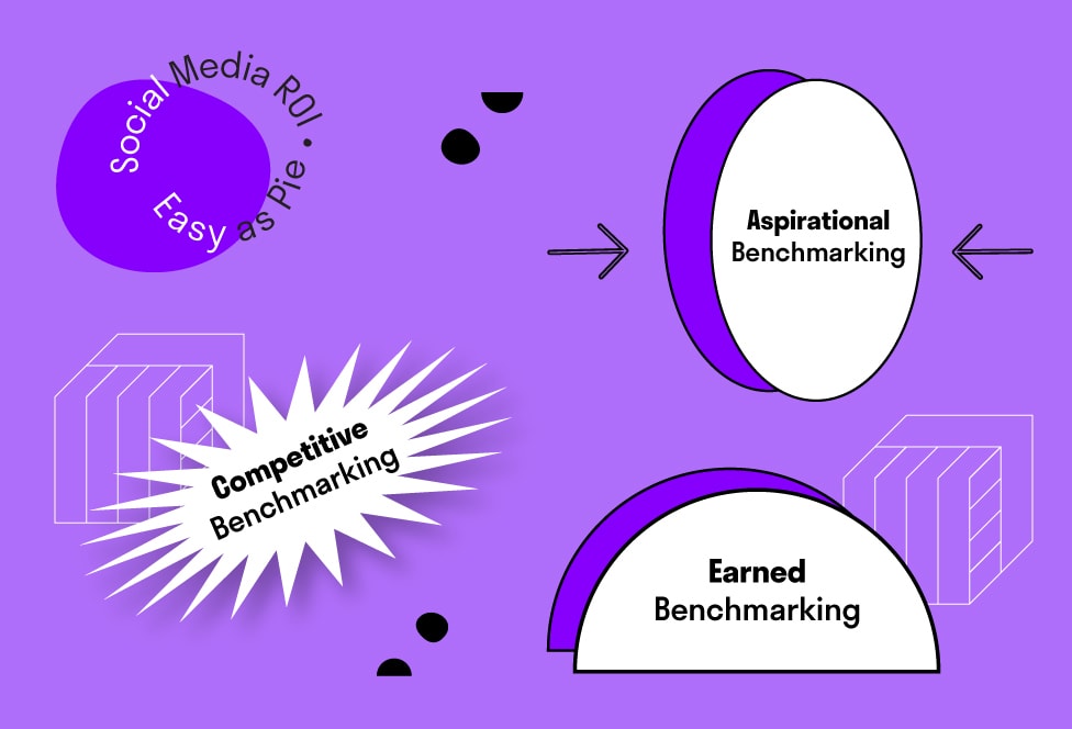 Social Media Benchmarking: What Should You Be Aiming For?