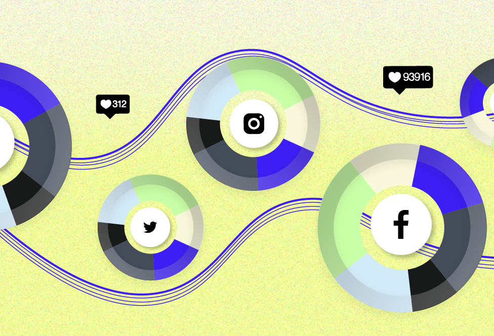 The Proper Way to <strong>Benchmark</strong> in a Shifting Social Landscape.