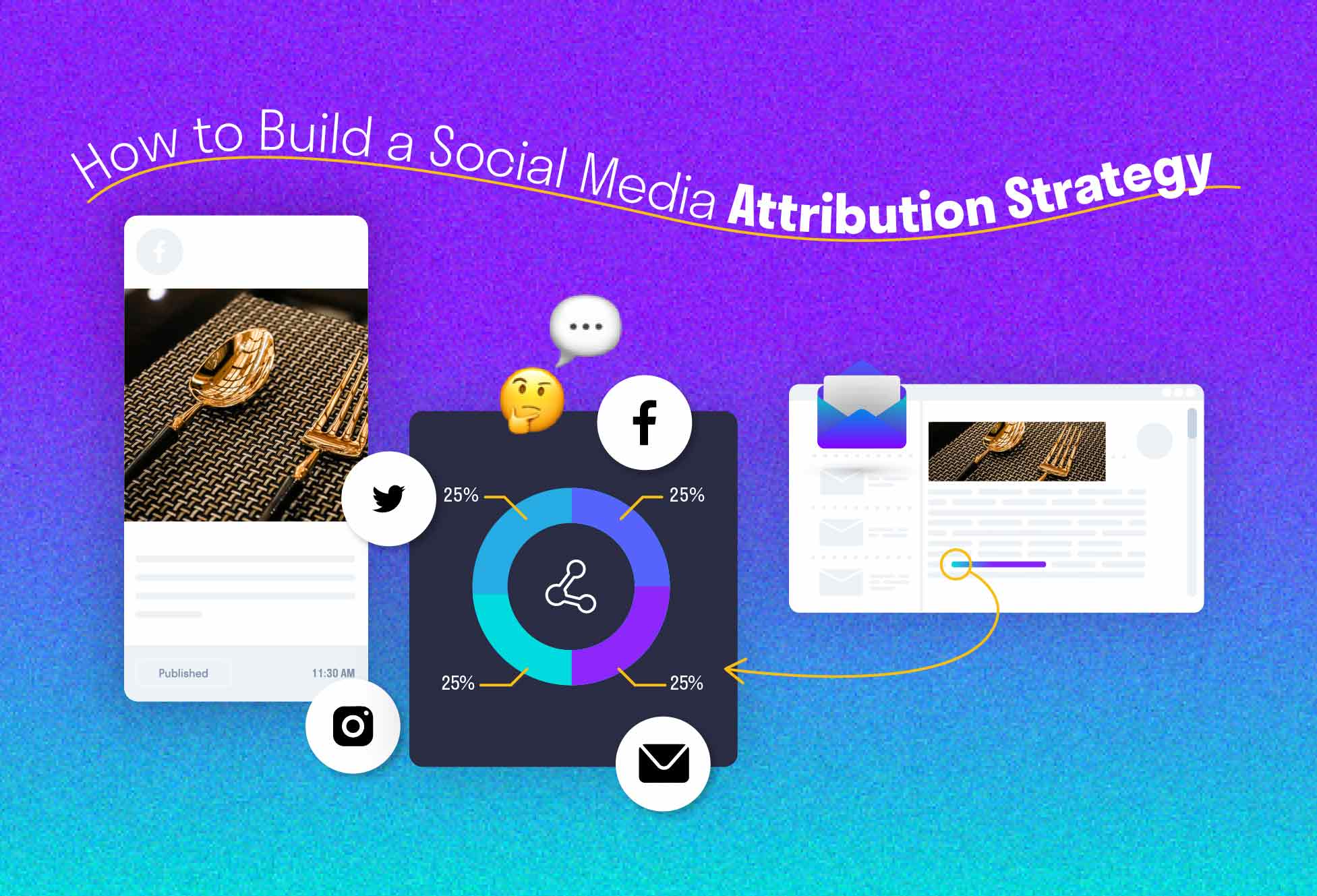 Social Media Attribution: What Is It and How Does It Work?