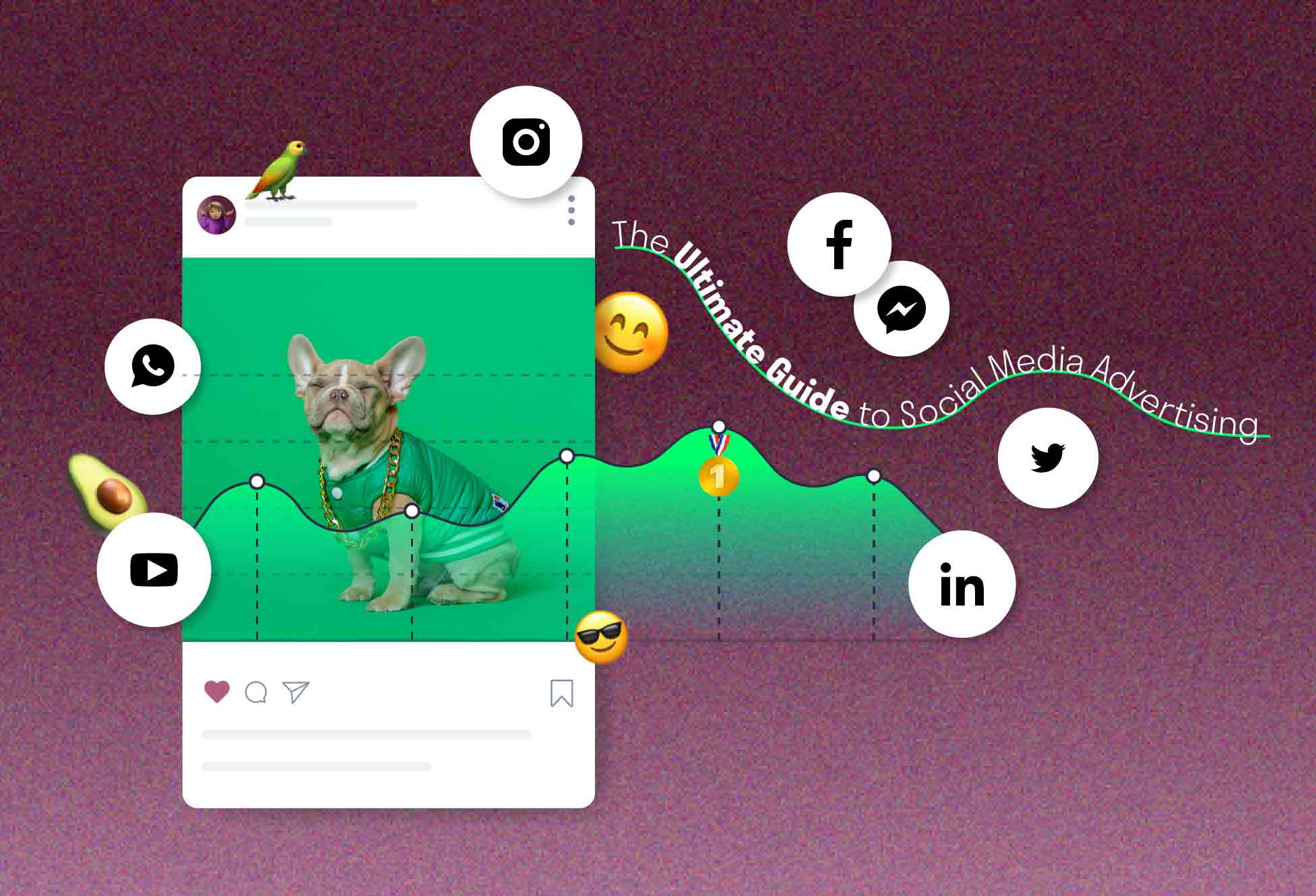 The Ultimate Guide to Social Media Advertising.