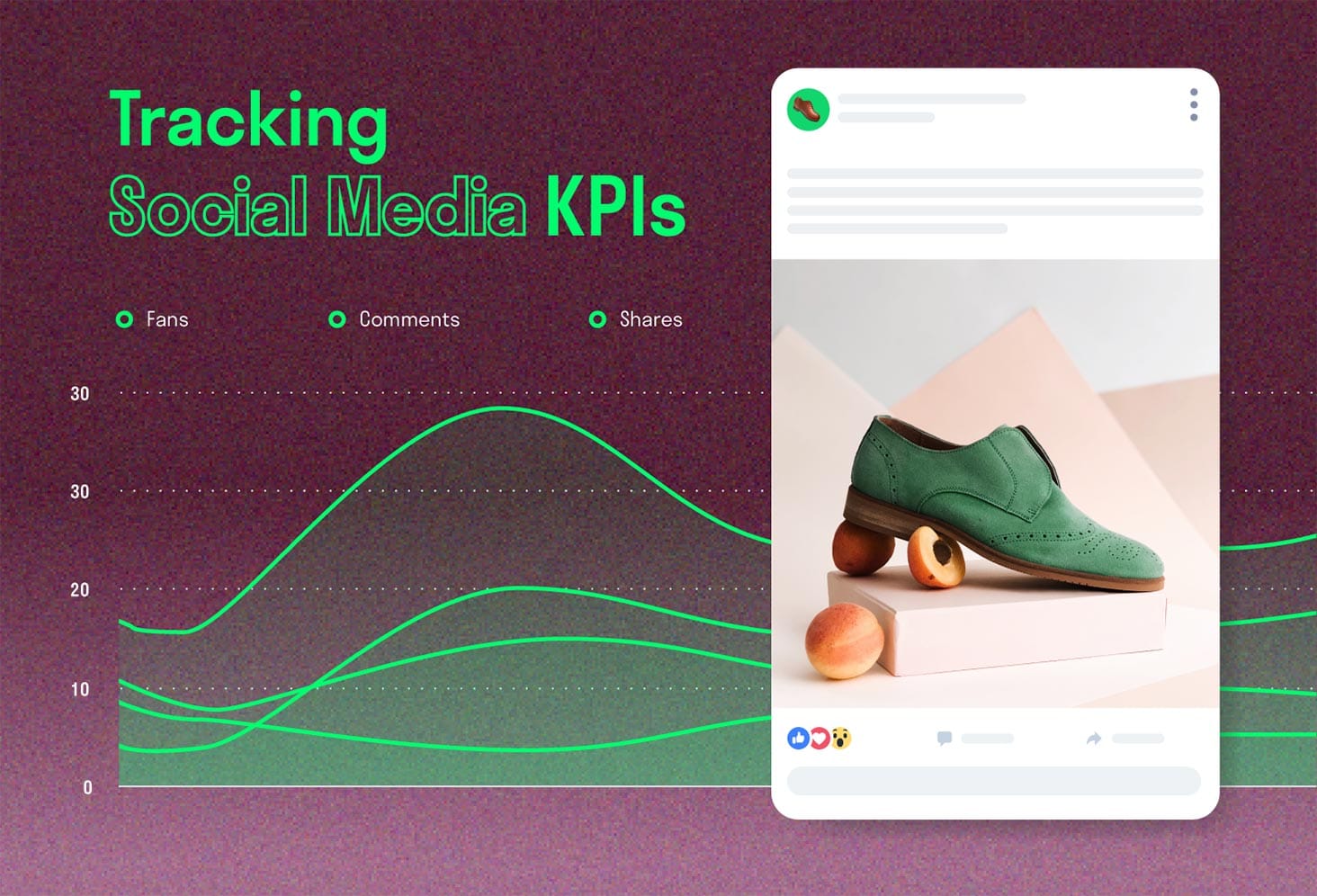 A Definitive Guide to Tracking Social Media KPIs.