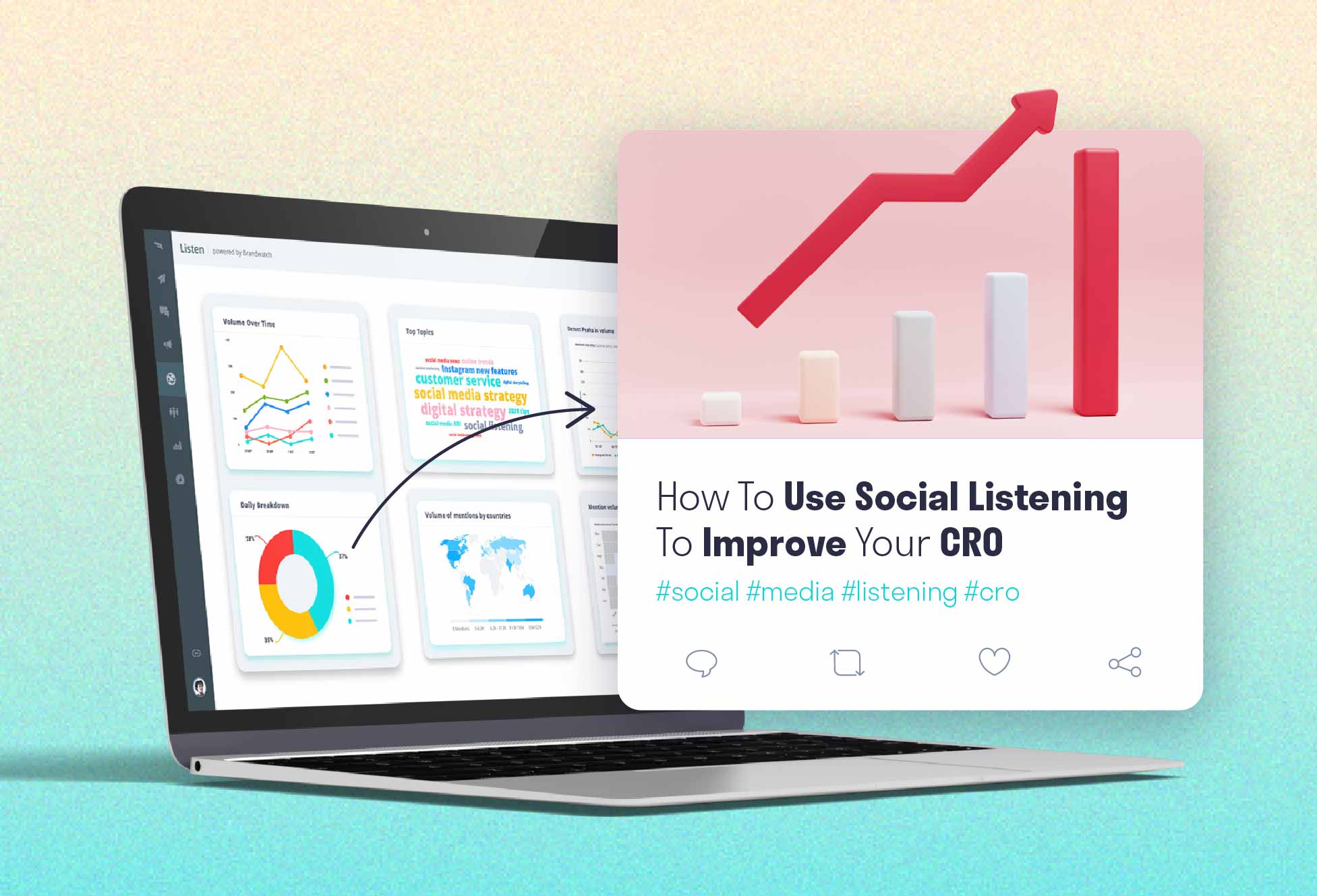 How To Use Social Listening To Improve Your CRO.