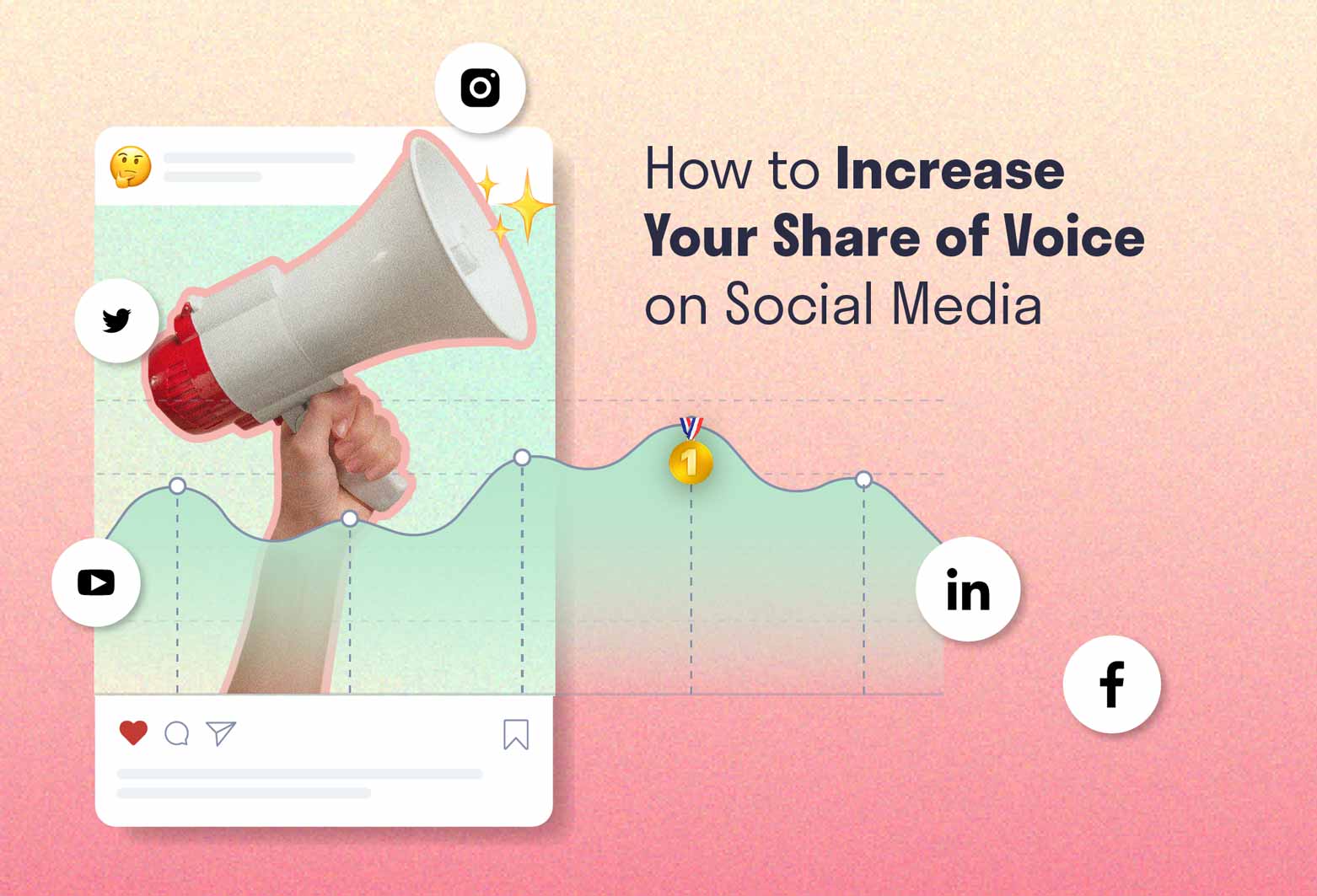 How to Increase Your Share of Voice on Social Media.