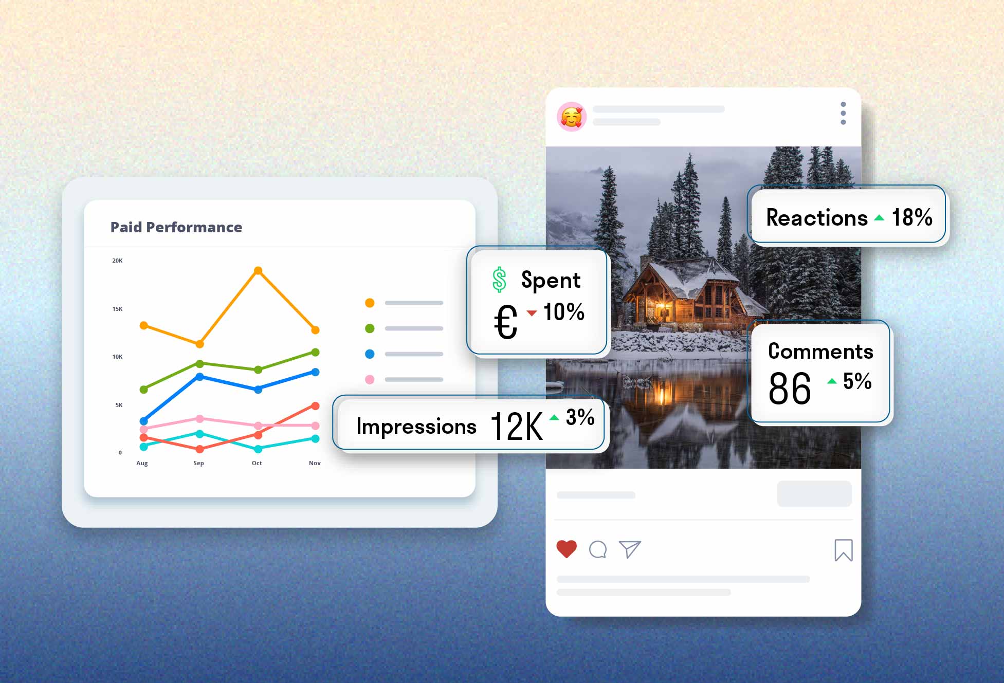 Everything you always wanted to know about paid metrics (but were afraid to ask).
